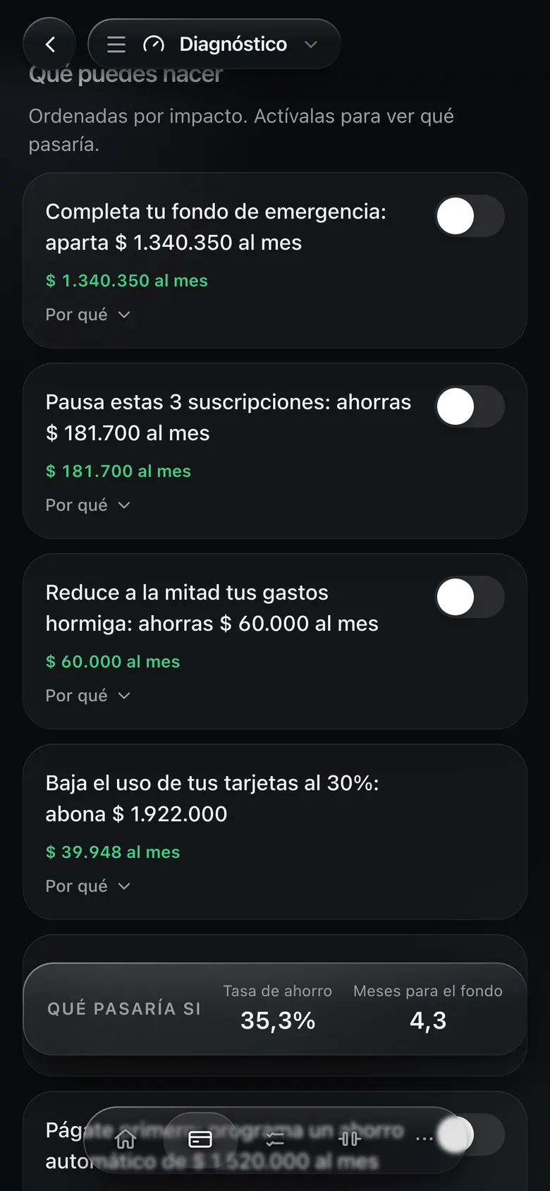 Diagnóstico: acciones ordenadas por impacto